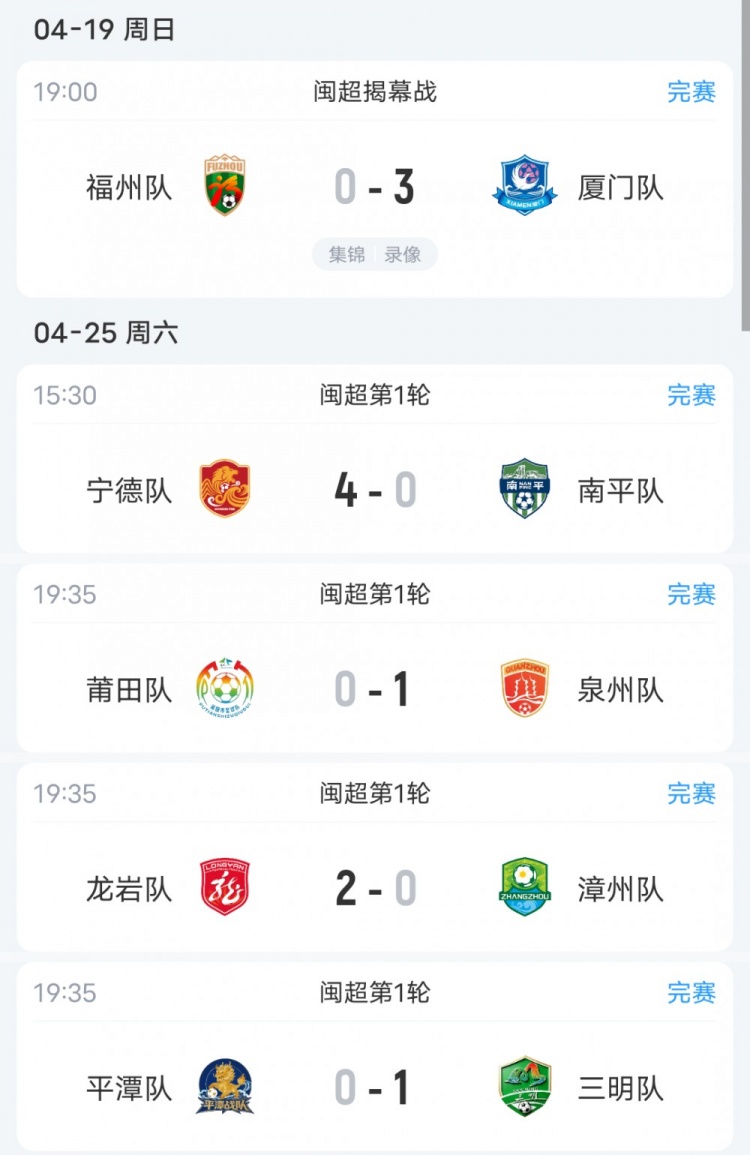 闽超首轮:宁德4-0南平登顶 五战全零封负方 闽超首轮:宁德4-0南平登顶 五战全零封负方