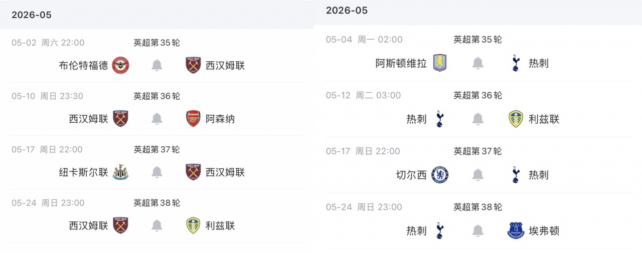 争冠血路:阿森纳绝杀纽卡重回榜首,曼城连续四年进足总杯决赛 争冠血路:阿森纳绝杀纽卡重回榜首,曼城连续四年进足总杯决赛