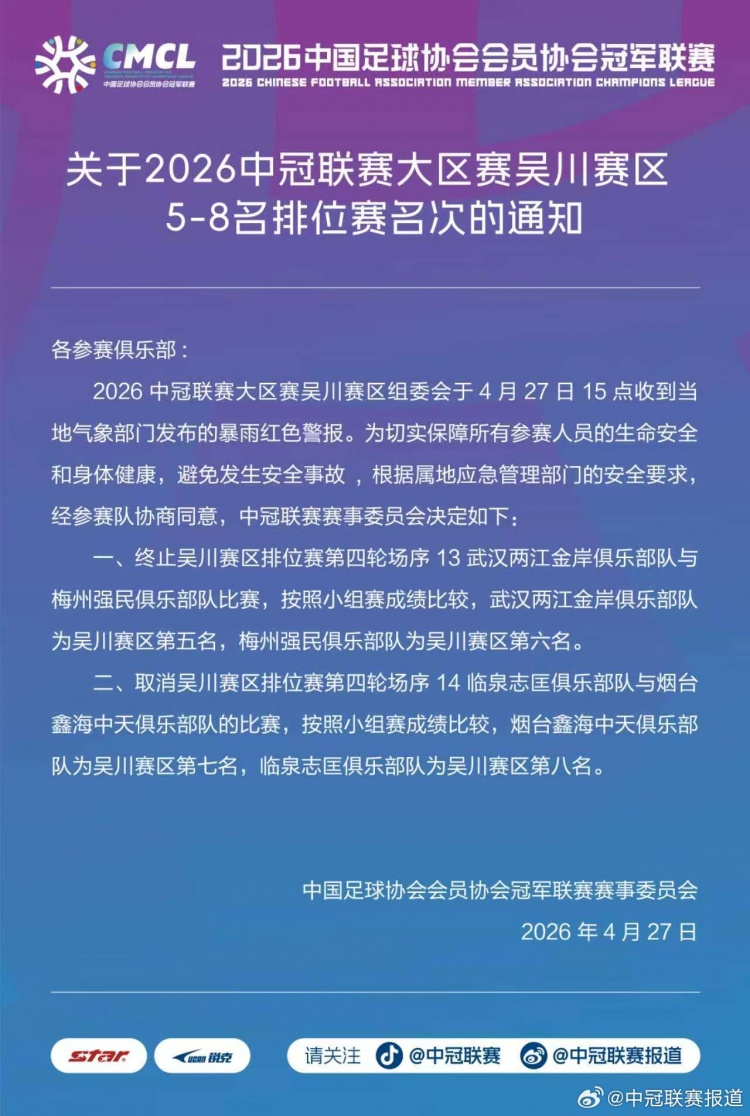 中冠吴川赛区暴雨红色预警:两场排位赛终止取消,小组赛成绩定座次