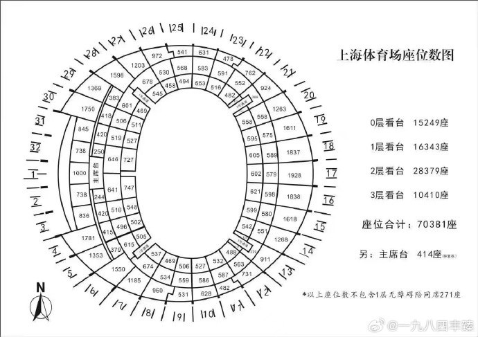申花蓉城门票仅余两区未开,上海体育场破纪录在即 申花蓉城门票仅余两区未开,上海体育场破纪录在即