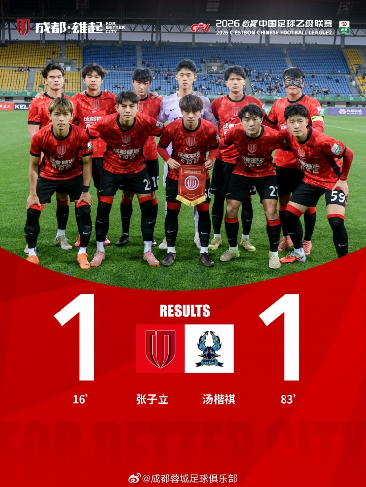 张子立点射难救主,成都蓉城希拉谷1-1遭杭州临平吴越补时头球扳平 张子立点射难救主,成都蓉城希拉谷1-1遭杭州临平吴越补时头球扳平