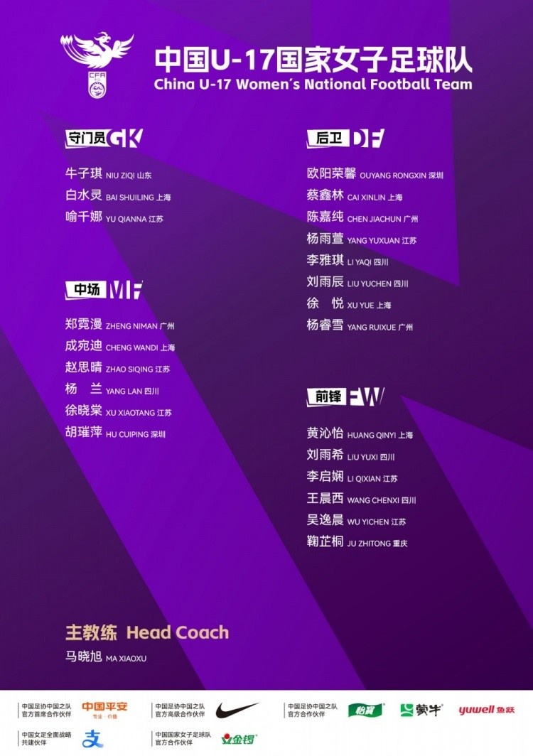 U17女足亚洲杯首轮强弱分明 中国6球轻取缅甸抢小组头名 U17女足亚洲杯首轮强弱分明 中国6球轻取缅甸抢小组头名