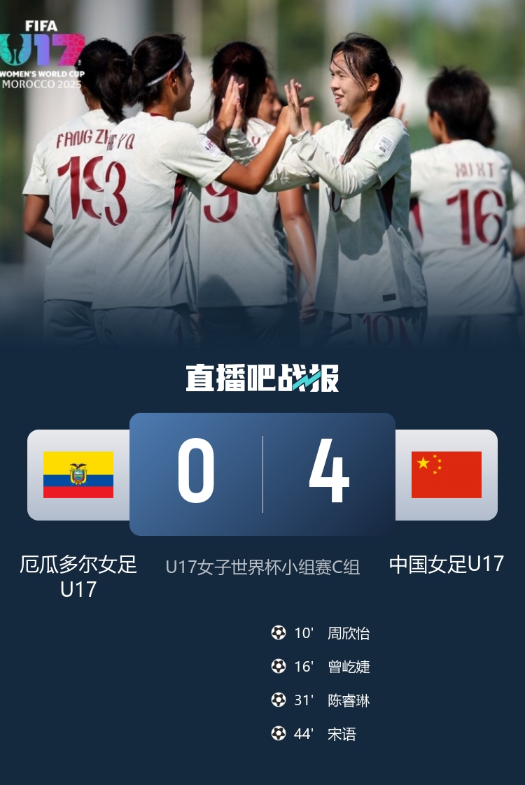 U17女足世界杯:中国4-0厄瓜多尔 小组第二晋级16强 U17女足世界杯:中国4-0厄瓜多尔 小组第二晋级16强