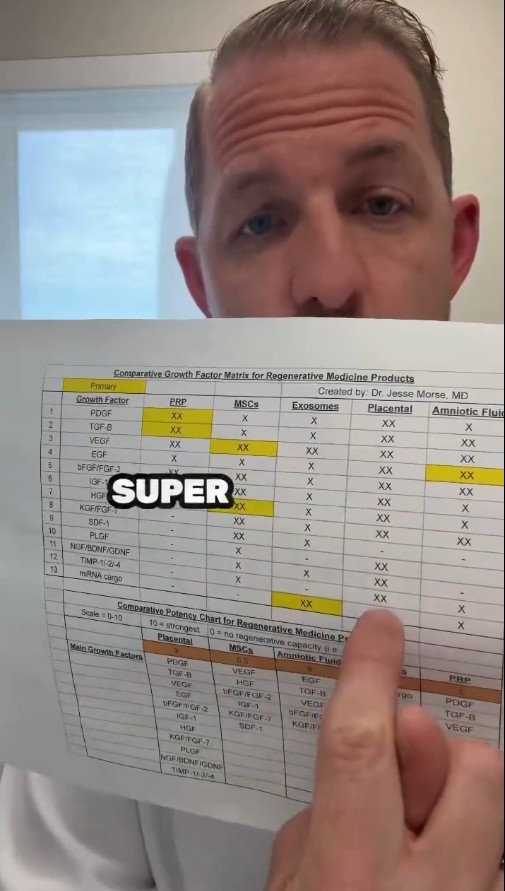 医疗专家开怼东契奇治疗:法拉利不用偏选卡罗拉 医疗专家开怼东契奇治疗:法拉利不用偏选卡罗拉