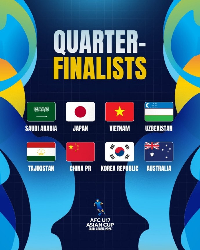 U17亚洲杯八强确定 中国5月16日1点挑战东道主沙特 U17亚洲杯八强确定 中国5月16日1点挑战东道主沙特
