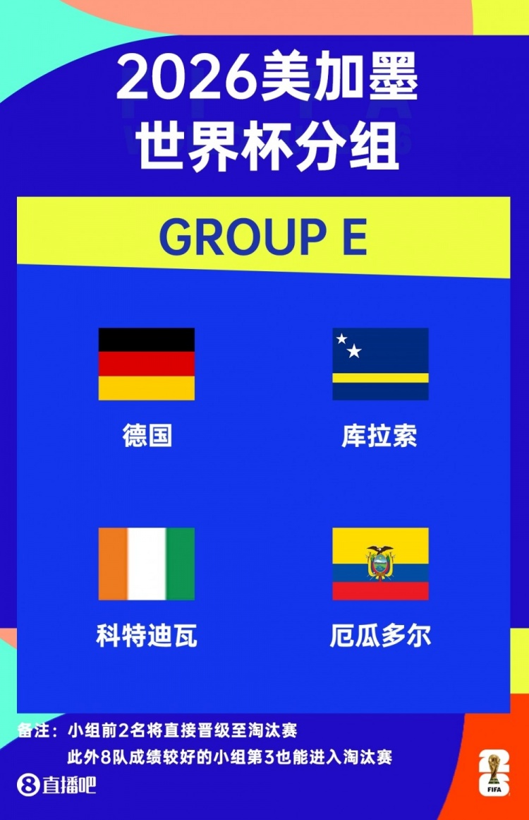 15万人小国世界杯首秀,78岁艾德沃卡特带队冲进球 15万人小国世界杯首秀,78岁艾德沃卡特带队冲进球