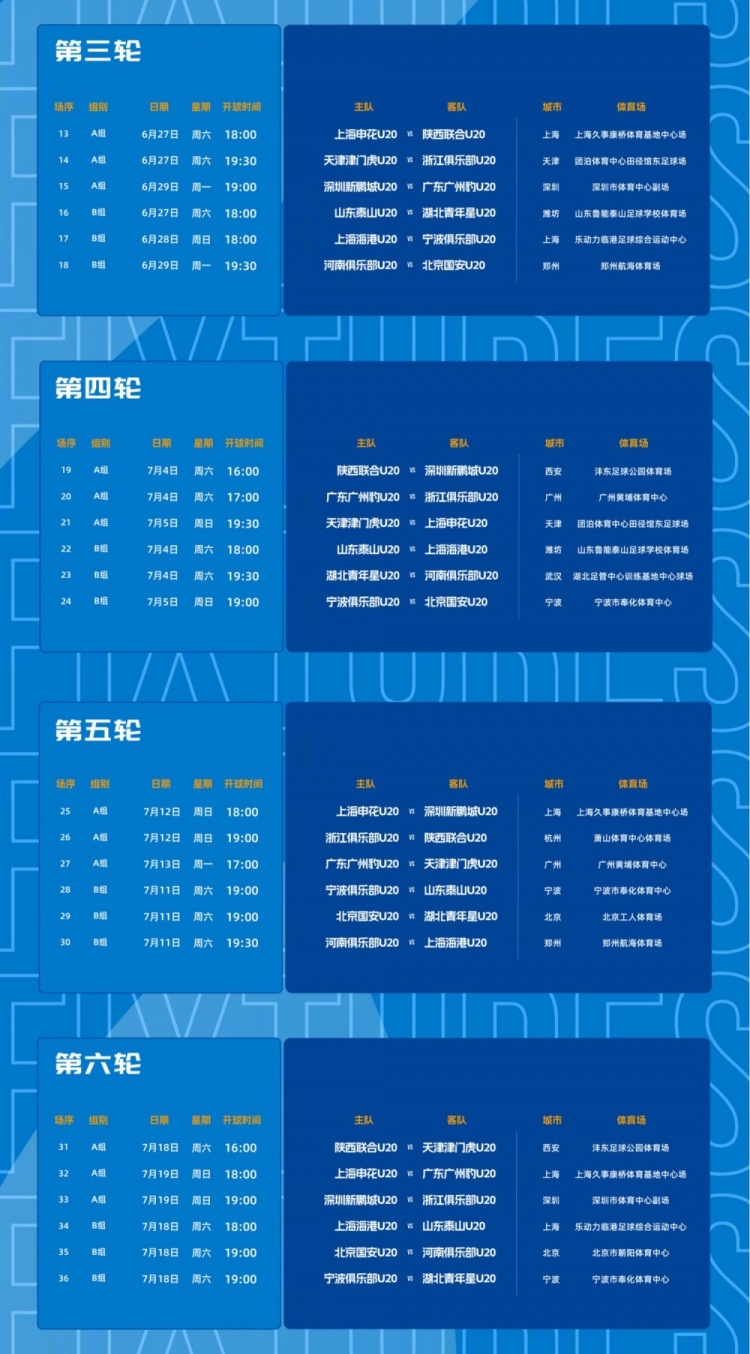 北京国安U20第二阶段主客场赛程公布 5月开战 北京国安U20第二阶段主客场赛程公布 5月开战