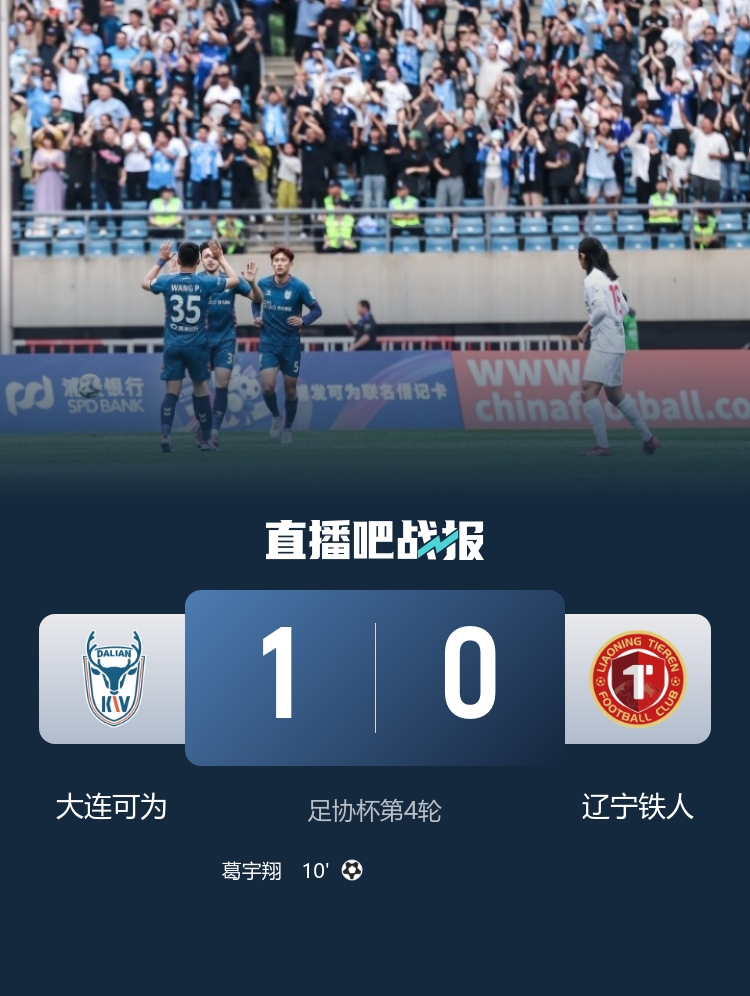 足协杯爆冷：中乙大连可为1-0送辽宁铁人出局 葛宇翔制胜