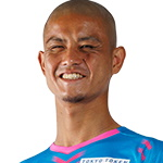 田代真